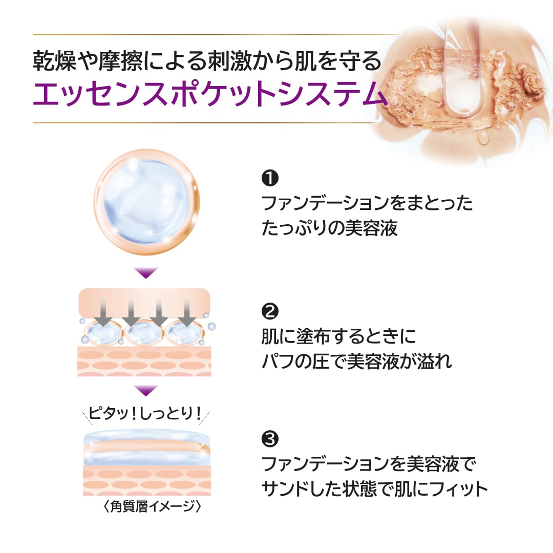 ジュエリーパクト たかの友梨BEAUTY SHOPPING
