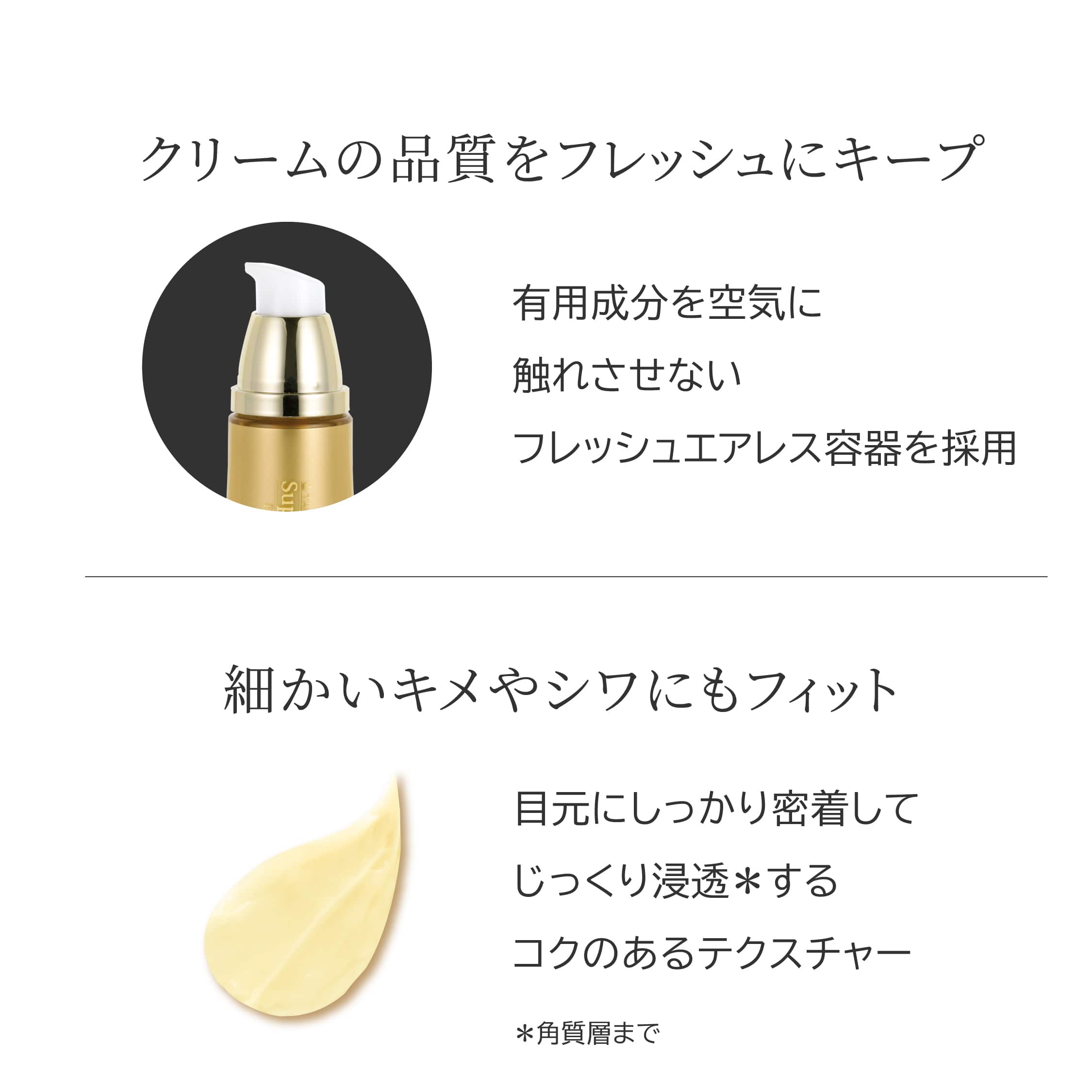 2月特別キャンペーン】スーパーセルアイクリーム 2本セット（お一人様1