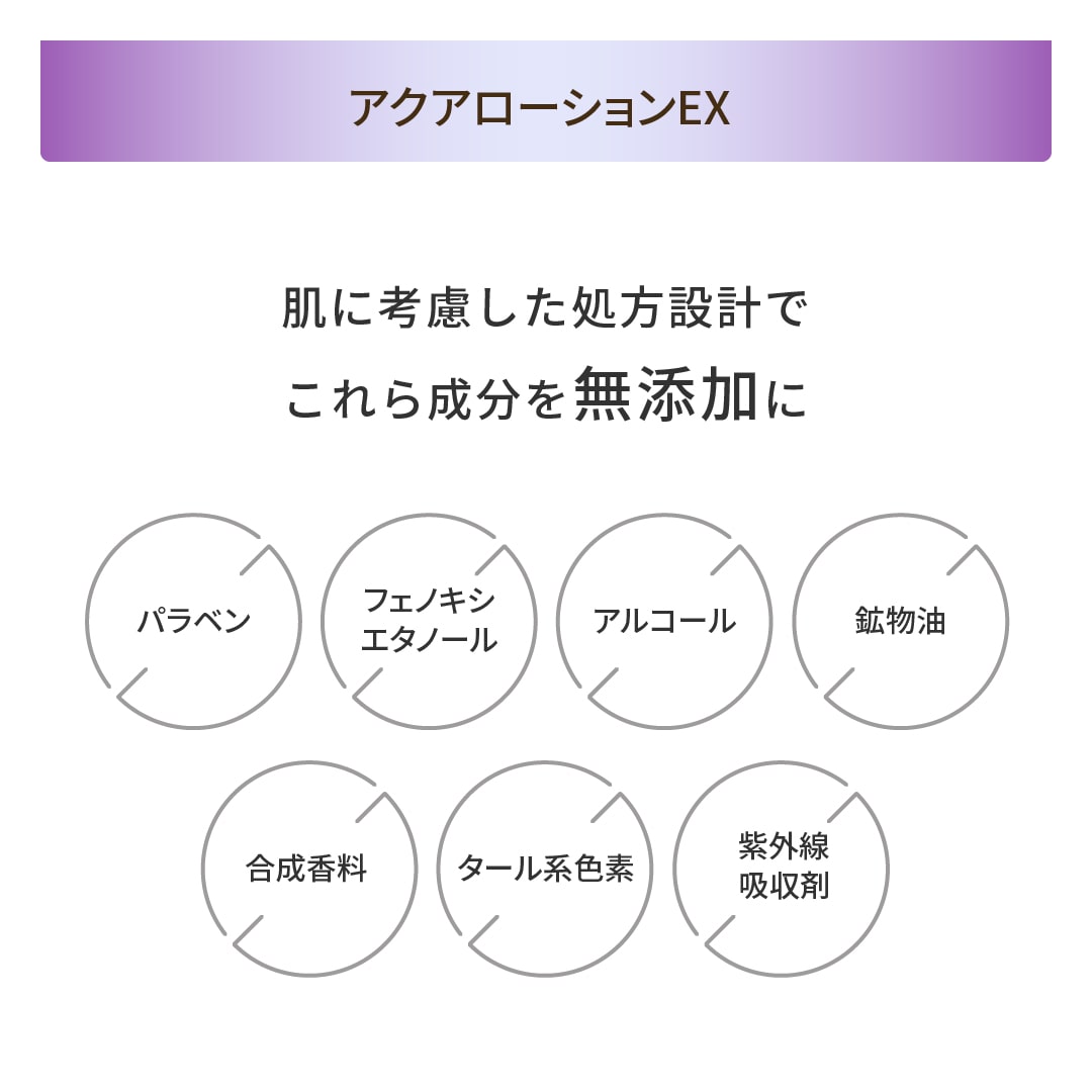 7月キャンペーン】アクアローションEX 2本セット(限定300セット