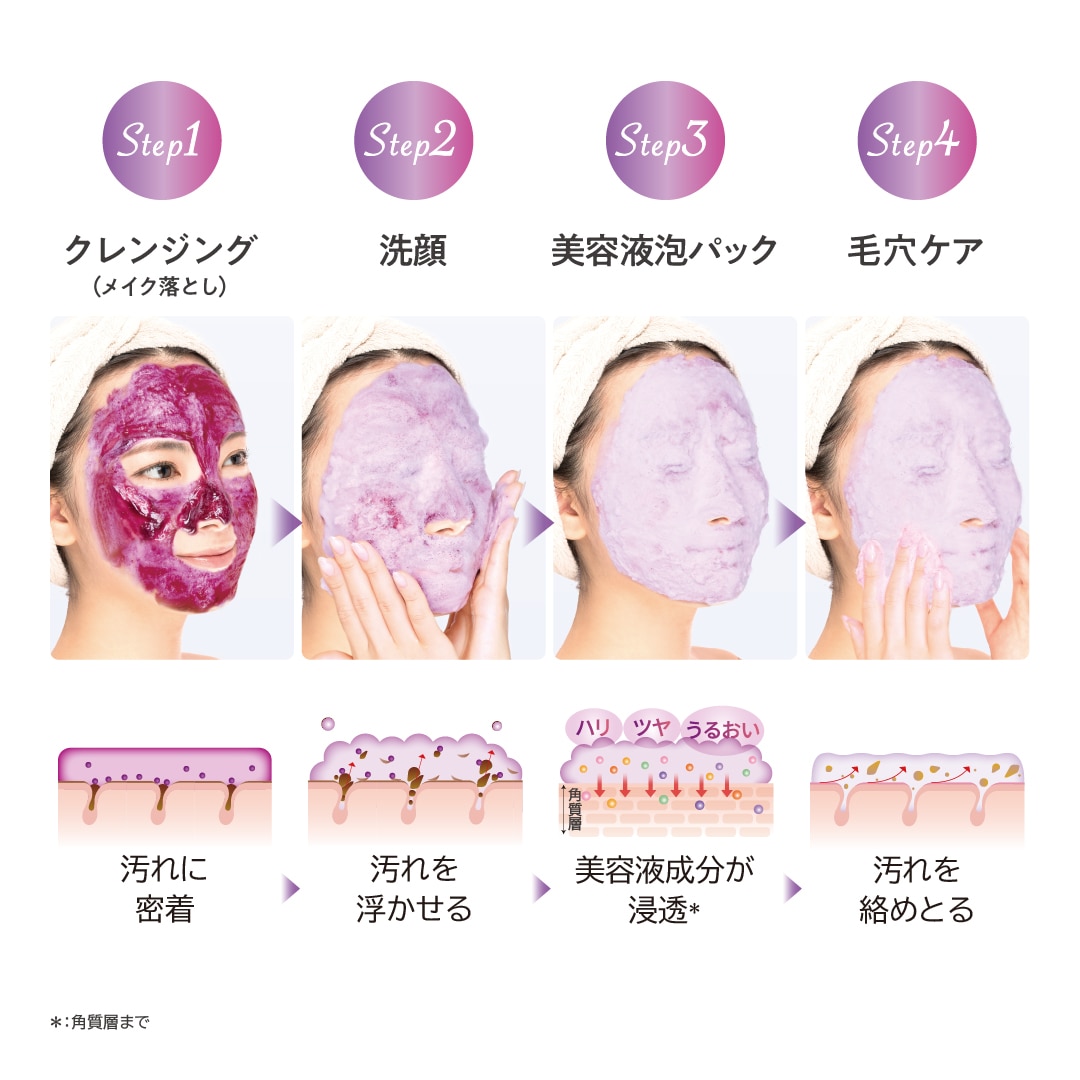 エステファクト バブルマスククレンズN 通常