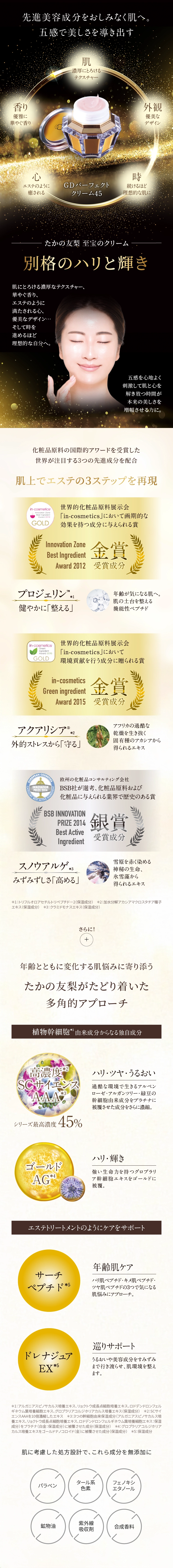 エステファクト GDパーフェクトクリーム45: クリーム たかの友梨