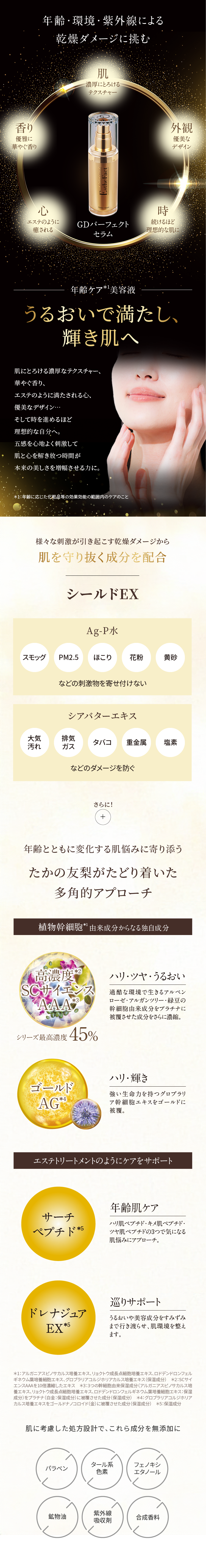 エステファクト GDパーフェクトセラム: 美容液 たかの友梨BEAUTY SHOPPING