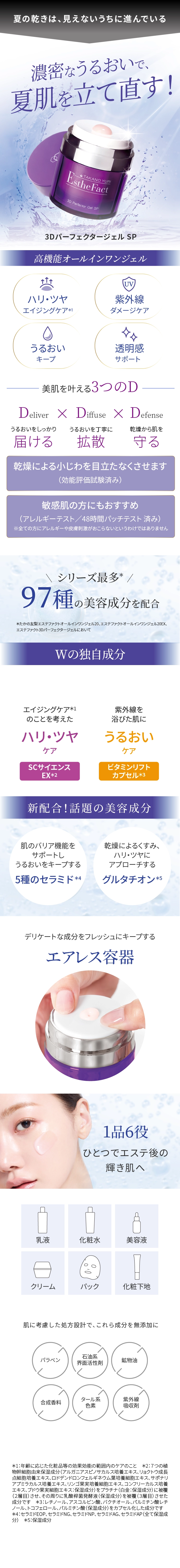7月キャンペーン】3Dパーフェクタージェル 2個セット（200セット限定
