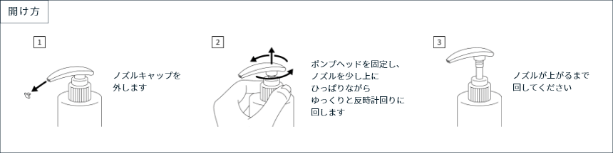 開け方