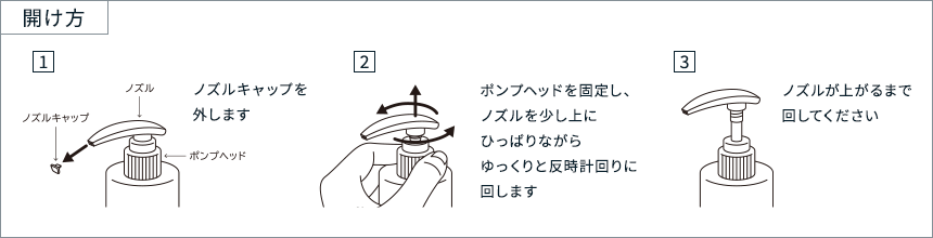 開け方