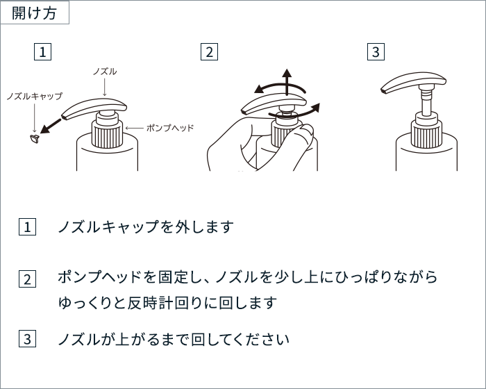 開け方