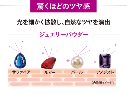 驚くほどのツヤ感