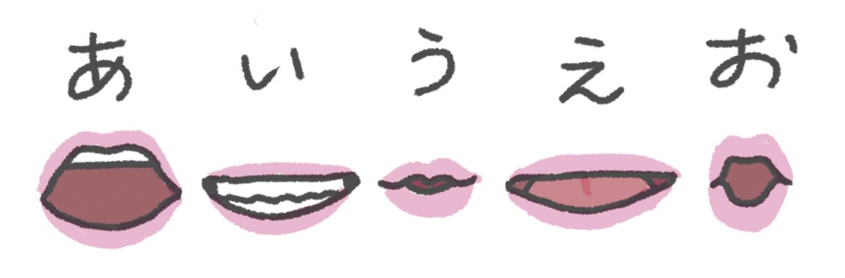 「あいうえお」体操
