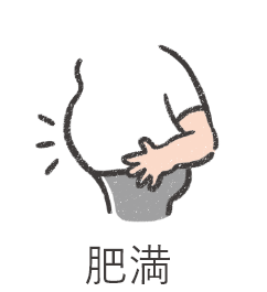 脂肪