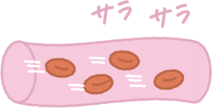 すこやかな血管とは?