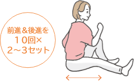 ヒップ歩き
