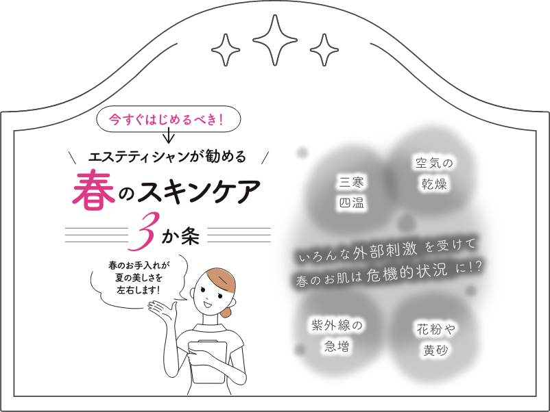 三寒四温、空気の乾燥、紫外線の急増、花粉や黄砂 色んな外部刺激を受けて春のお肌は危機的状況に！？
