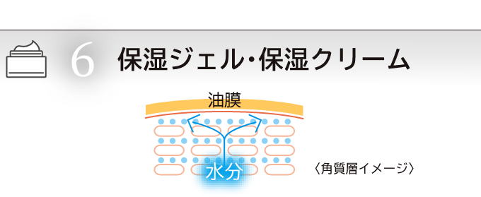 6 保湿ジェル・保湿クリーム